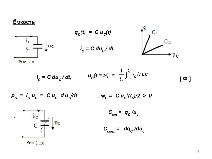 Ёмкость qC(t) = C uC(t) [ Ф ] iC =