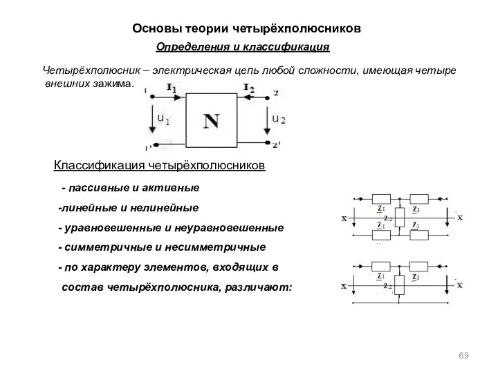 Основы теории четырёхполюсников Четырёхполюсник – электрическая цепь любой сложности, имеющая