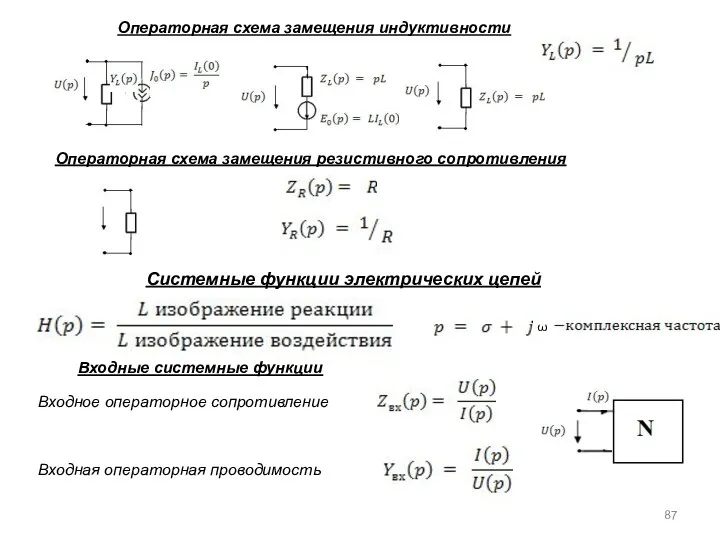 Операторная схема замещения индуктивности Операторная схема замещения резистивного сопротивления Системные