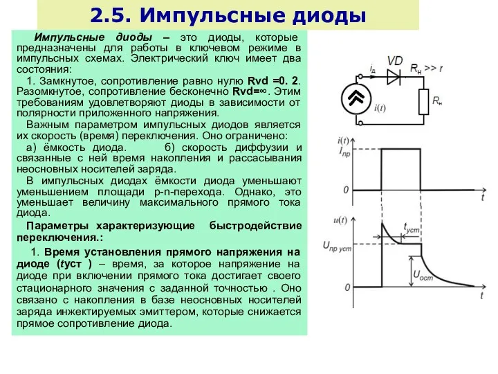 2.5. Импульсные диоды Импульсные диоды – это диоды, которые предназначены