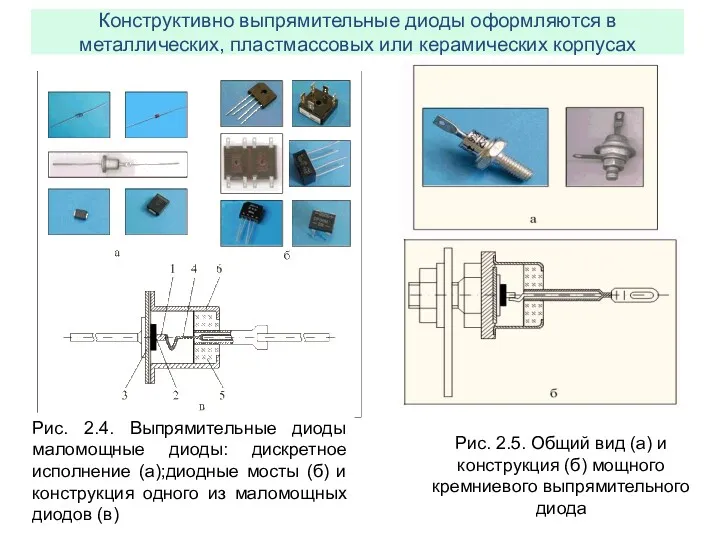 Конструктивно выпрямительные диоды оформляются в металлических, пластмассовых или керамических корпусах