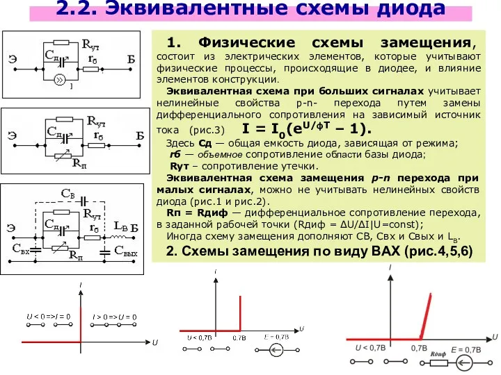 2.2. Эквивалентные схемы диода 1. Физические схемы замещения, состоит из