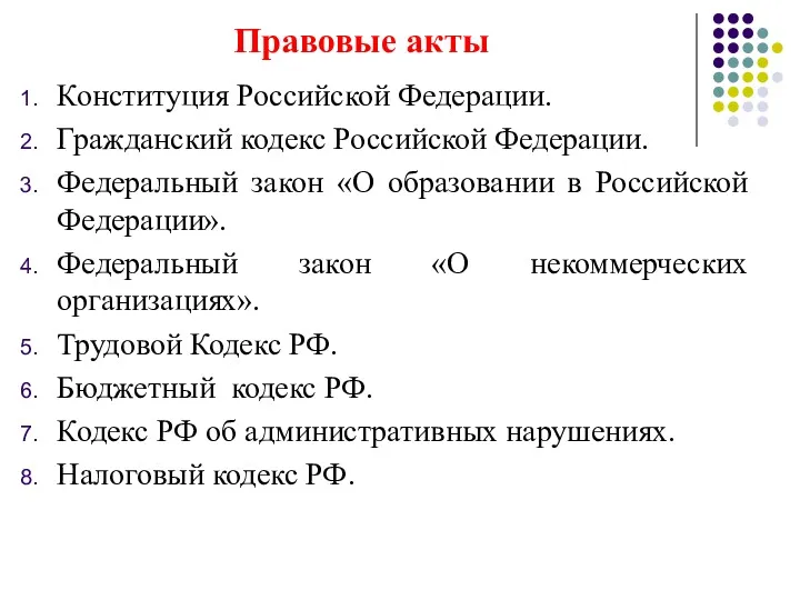 Правовые акты Конституция Российской Федерации. Гражданский кодекс Российской Федерации. Федеральный