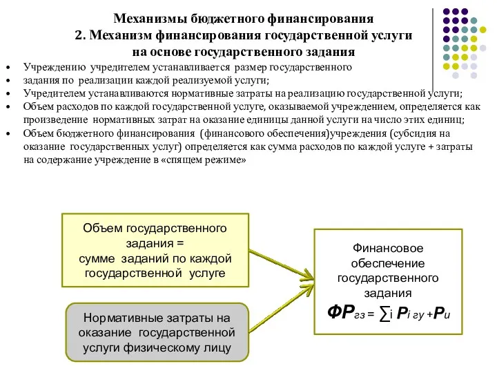 Механизмы бюджетного финансирования 2. Механизм финансирования государственной услуги на основе