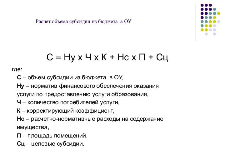 Расчет объема субсидии из бюджета а ОУ С = Ну