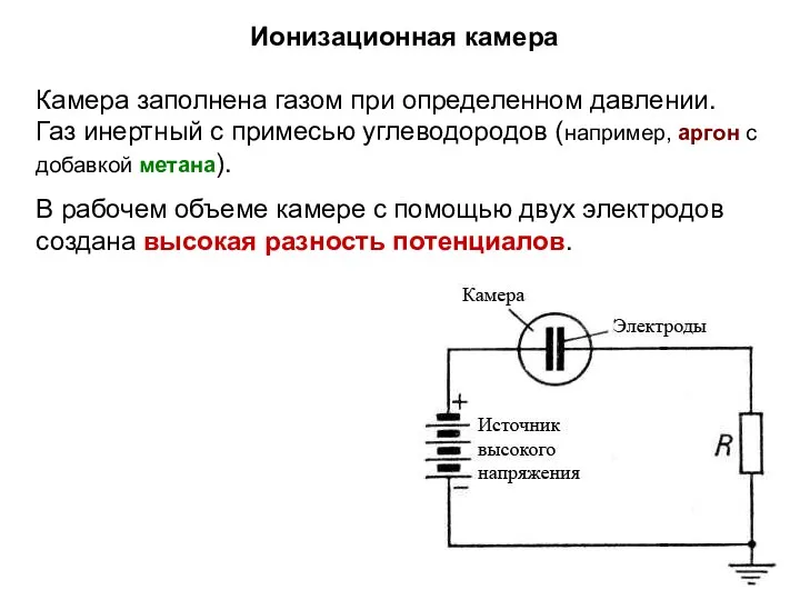 Ионизационная камера Камера заполнена газом при определенном давлении. Газ инертный