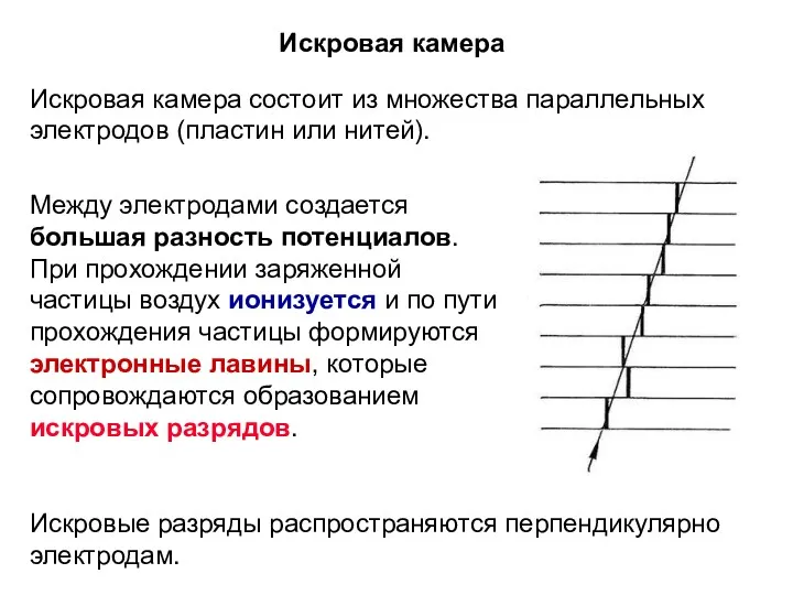 Искровая камера Искровая камера состоит из множества параллельных электродов (пластин