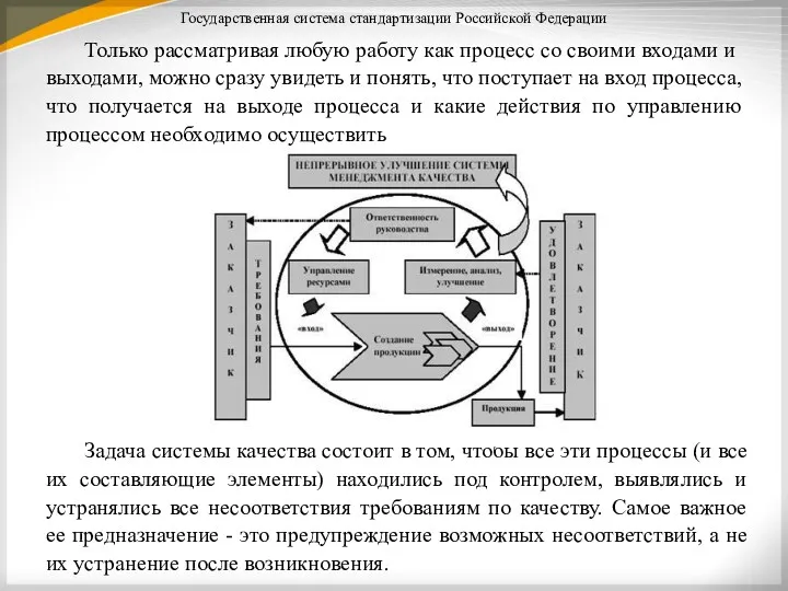 Государственная система стандартизации Российской Федерации Только рассматривая любую работу как