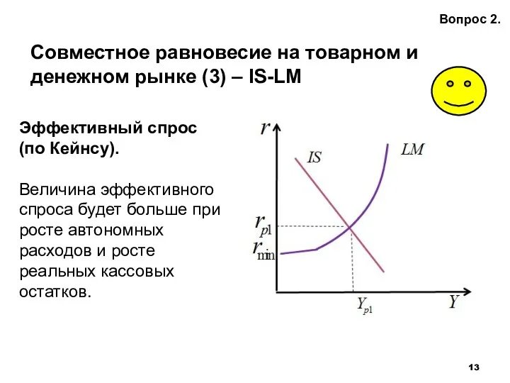 Совместное равновесие на товарном и денежном рынке (3) – IS-LM