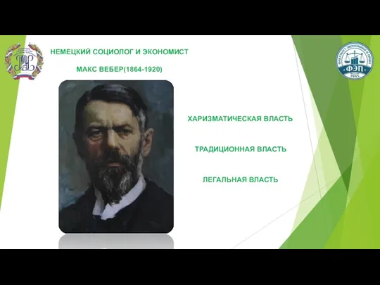 НЕМЕЦКИЙ СОЦИОЛОГ И ЭКОНОМИСТ МАКС ВЕБЕР(1864-1920) ХАРИЗМАТИЧЕСКАЯ ВЛАСТЬ ТРАДИЦИОННАЯ ВЛАСТЬ ЛЕГАЛЬНАЯ ВЛАСТЬ