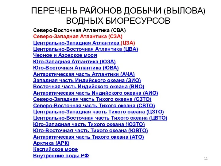 ПЕРЕЧЕНЬ РАЙОНОВ ДОБЫЧИ (ВЫЛОВА) ВОДНЫХ БИОРЕСУРСОВ Северо-Восточная Атлантика (СВА) Северо-Западная