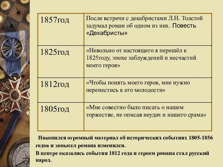 Накопился огромный материал об исторических событиях 1805-1856 годов и замысел