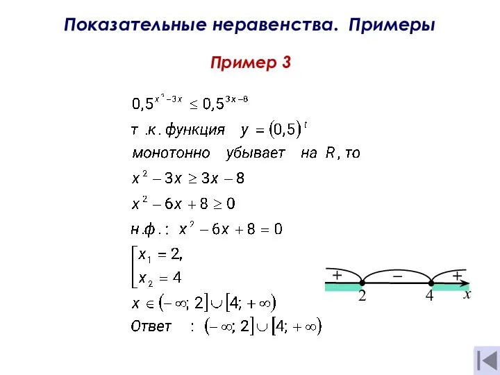 Показательные неравенства. Примеры Пример 3