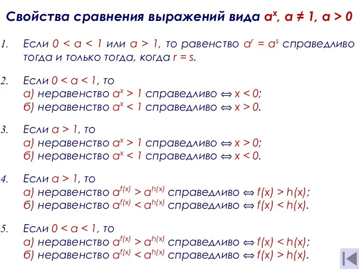 Если 0 a) неравенство ax > 1 справедливо ⟺ x