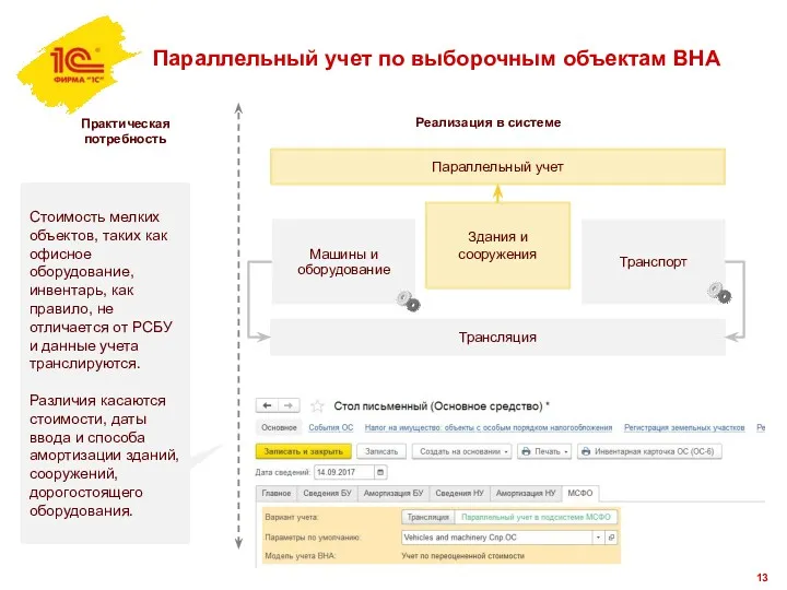 Параллельный учет по выборочным объектам ВНА Здания и сооружения Машины