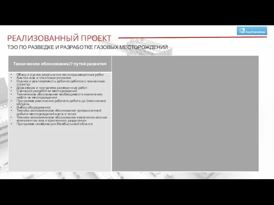 РЕАЛИЗОВАННЫЙ ПРОЕКТ ТЭО ПО РАЗВЕДКЕ И РАЗРАБОТКЕ ГАЗОВЫХ МЕСТОРОЖДЕНИЙ