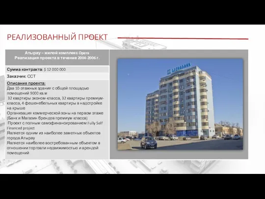 РЕАЛИЗОВАННЫЙ ПРОЕКТ