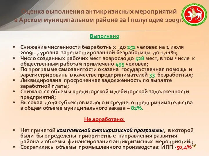 Выполнено Снижение численности безработных до 251 человек на 1 июля