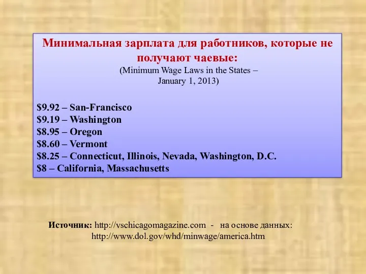 Минимальная зарплата для работников, которые не получают чаевые: (Minimum Wage