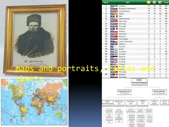 maps and portraits, tables and charts