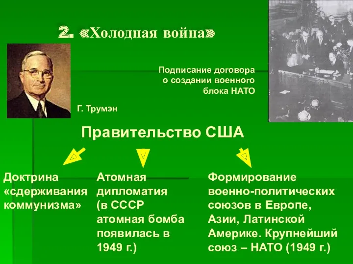 2. «Холодная война» Правительство США Доктрина «сдерживания коммунизма» Атомная дипломатия