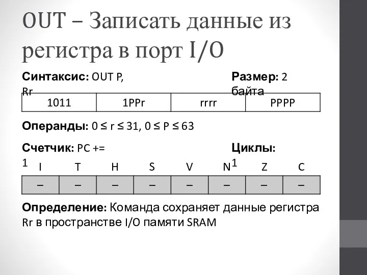 OUT – Записать данные из регистра в порт I/O Определение: