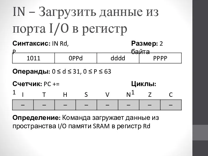 IN – Загрузить данные из порта I/O в регистр Определение: