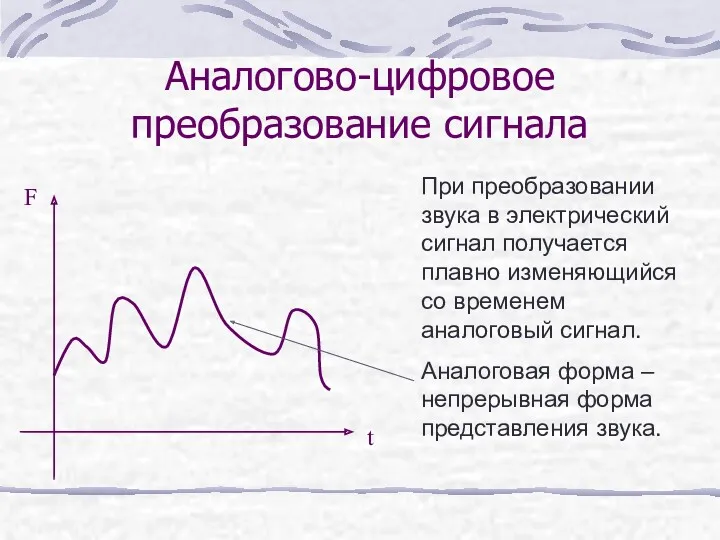 При преобразовании звука в электрический сигнал получается плавно изменяющийся со