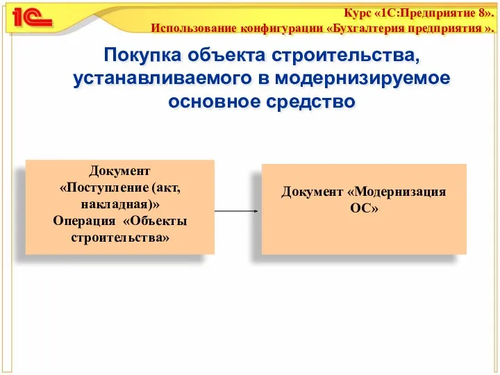 Покупка объекта строительства, устанавливаемого в модернизируемое основное средство Документ «Поступление (акт, накладная)» Операция «Объекты строительства»