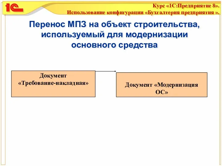 Перенос МПЗ на объект строительства, используемый для модернизации основного средства