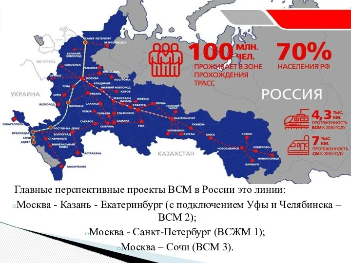 Главные перспективные проекты ВСМ в России это линии: Москва -
