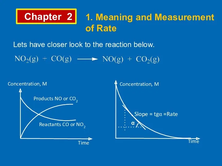 Chapter 2 1. Meaning and Measurement of Rate Lets have closer look to the reaction below.