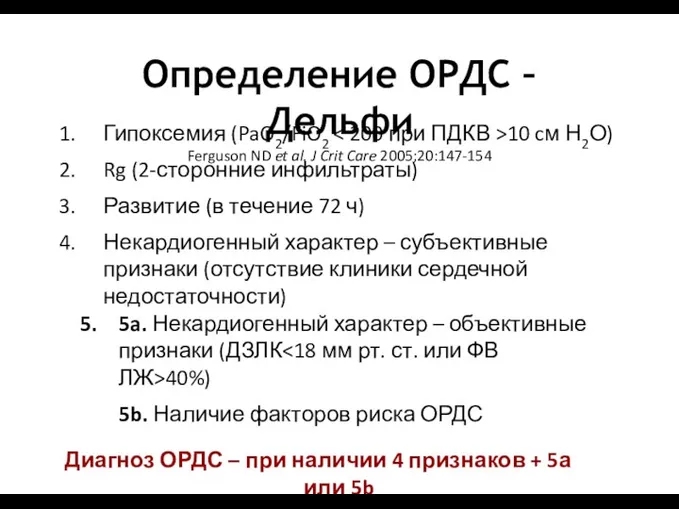 Определение ОРДС – Дельфи Ferguson ND et al. J Crit