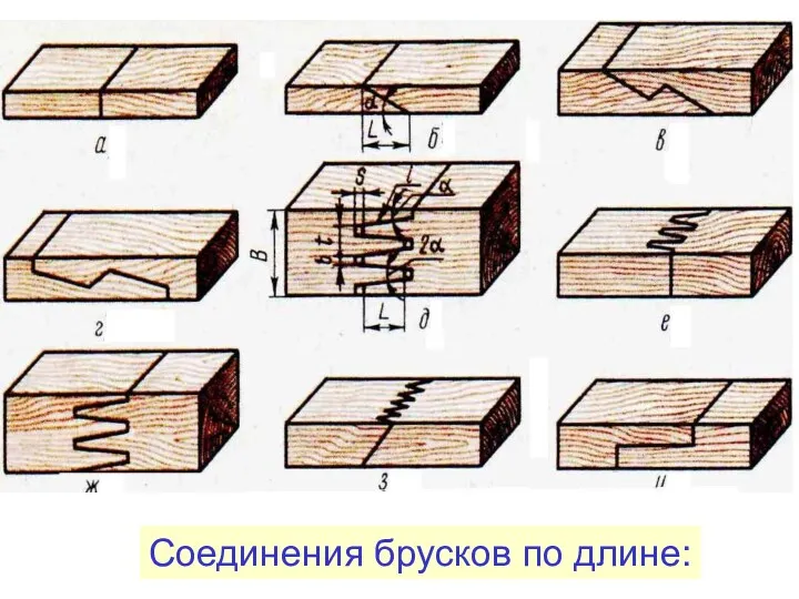 Соединения брусков по длине: