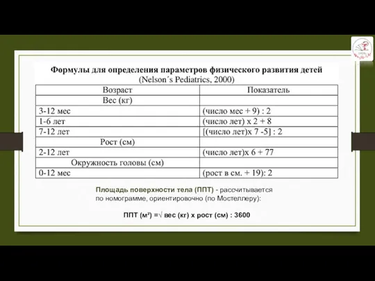 Площадь поверхности тела (ППТ) - рассчитывается по номограмме, ориентировочно (по