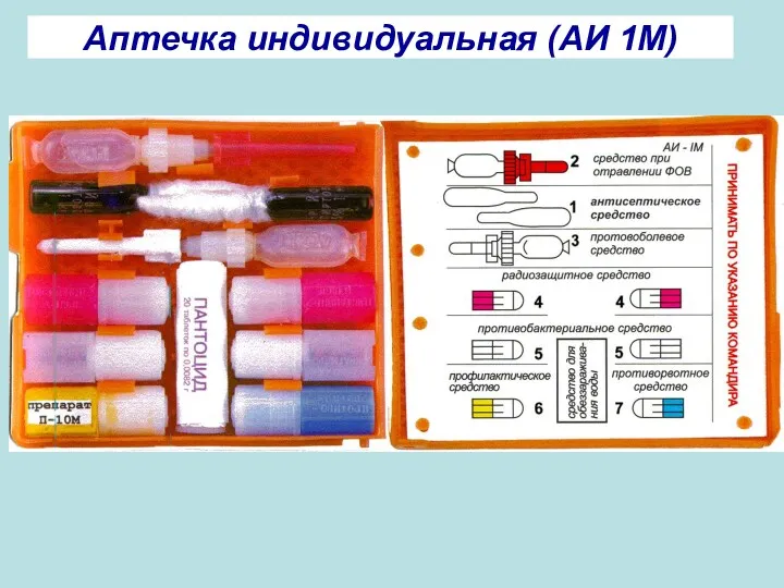 Аптечка индивидуальная (АИ 1М)