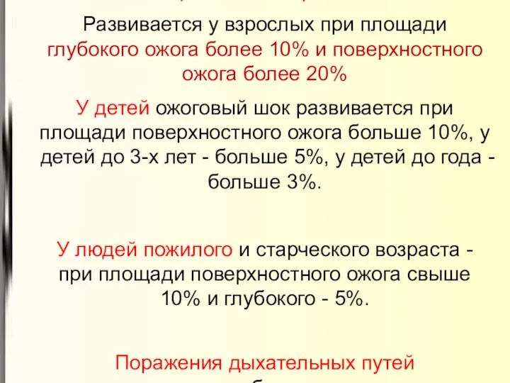 Ожоговый шок характеризуется длительной эректильной фазой. Развивается у взрослых при