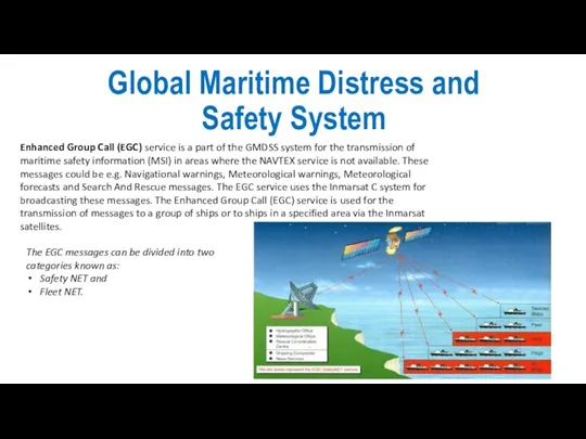 Global Maritime Distress and Safety System Enhanced Group Call (EGC)