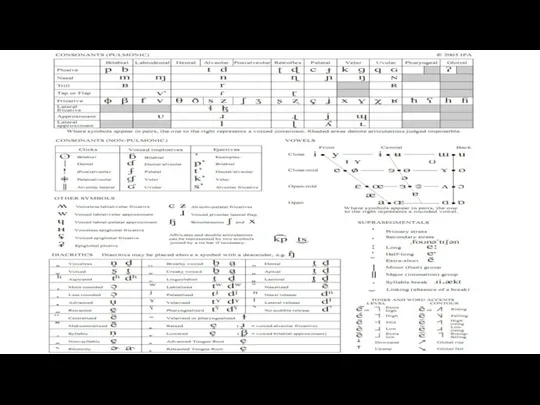 Global Maritime Distress and Safety System