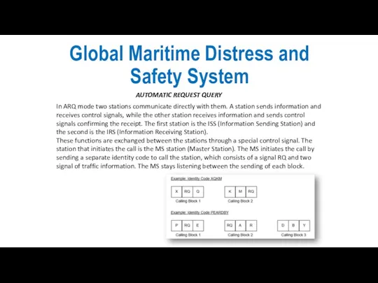 Global Maritime Distress and Safety System AUTOMATIC REQUEST QUERY In