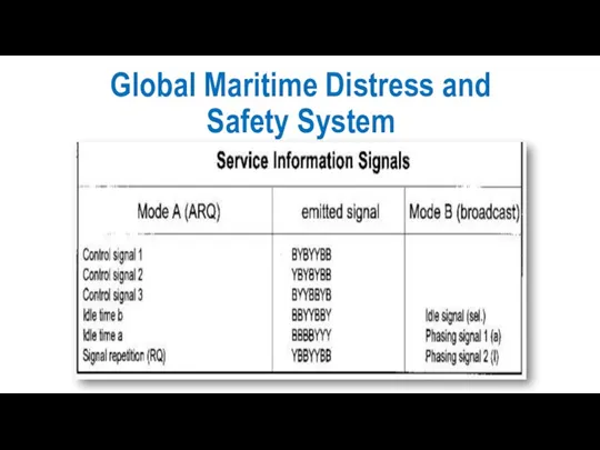 Global Maritime Distress and Safety System