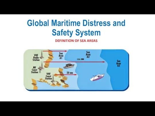Global Maritime Distress and Safety System DEFINITION OF SEA AREAS
