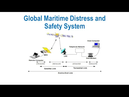 Global Maritime Distress and Safety System