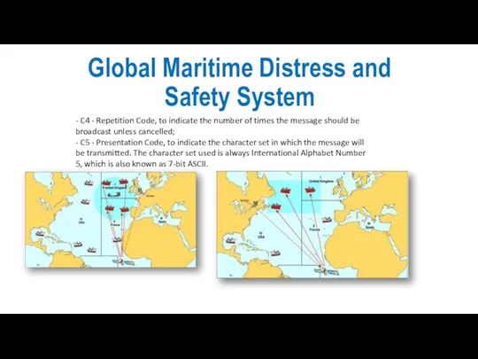 Global Maritime Distress and Safety System - C4 - Repetition