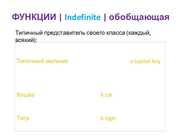 ФУНКЦИИ | Indefinite | обобщающая Типичный представитель своего класса (каждый, всякий):