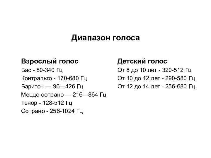 Диапазон голоса Взрослый голос Бас - 80-340 Гц Контральто -