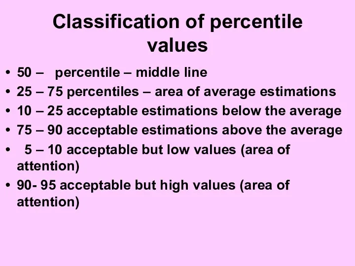 Classification of percentile values 50 – percentile – middle line