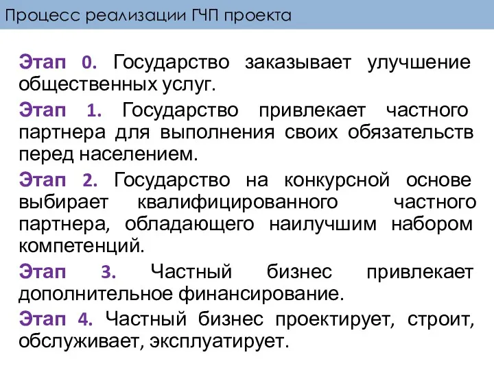 Этап 0. Государство заказывает улучшение общественных услуг. Этап 1. Государство