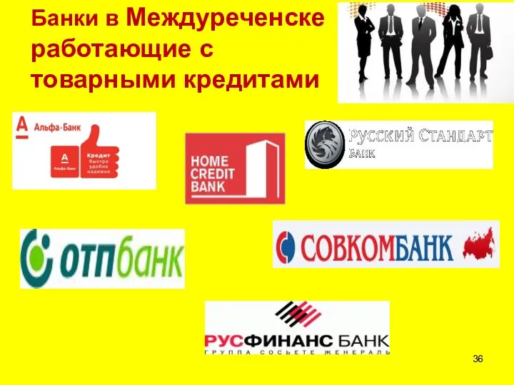 Банки в Междуреченске работающие с товарными кредитами