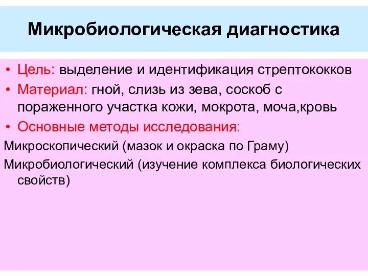 Микробиологическая диагностика Цель: выделение и идентификация стрептококков Материал: гной, слизь